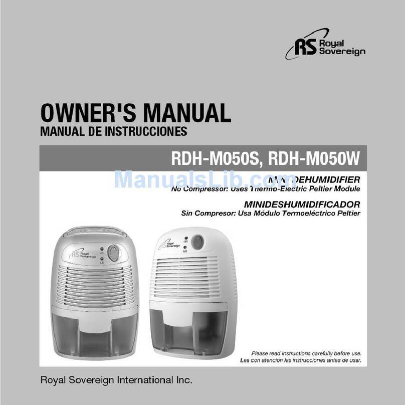 Royal Sovereign RDH-M050 User manual