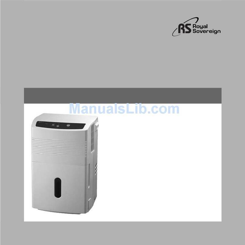 Royal Sovereign RDH-045EA User manual