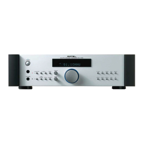 Rotel RX-1052 Installation manual