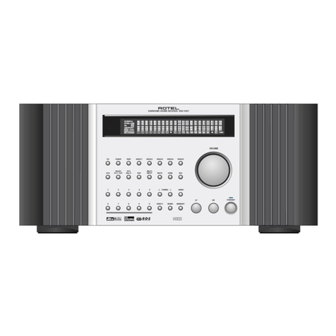 Rotel RSX-1067 Command list