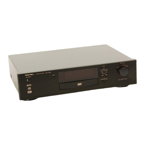 Rotel RDV-985 User manual