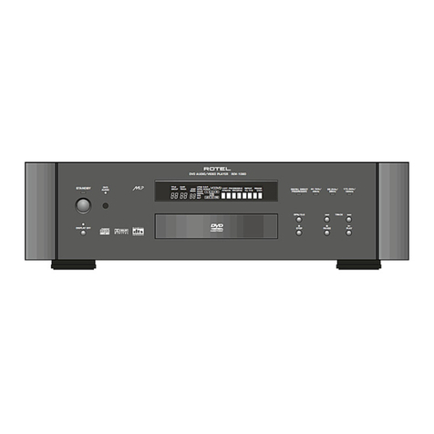 Rotel RDV-1080 owner's manual