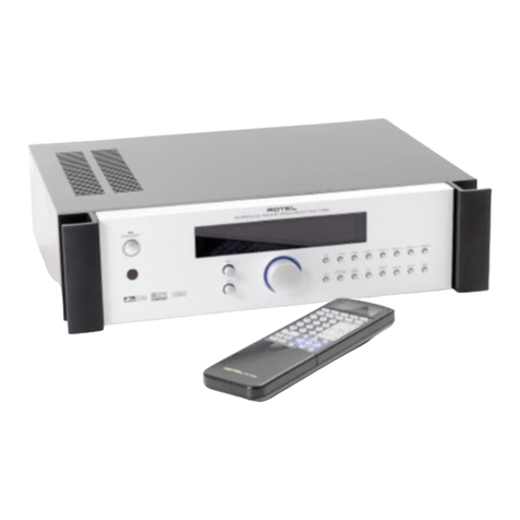 Rotel RSP-1068 User manual Rotel RSP-1068 User manual