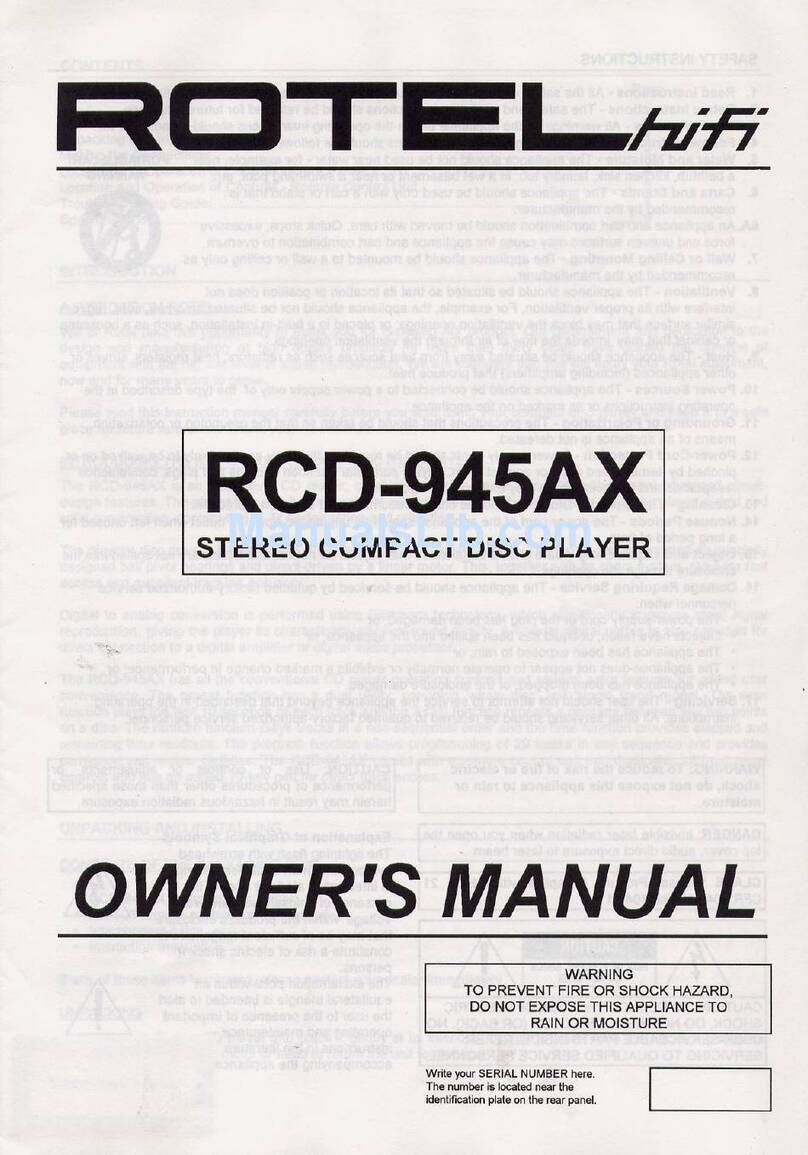 Rotel RCD-945AX User manual