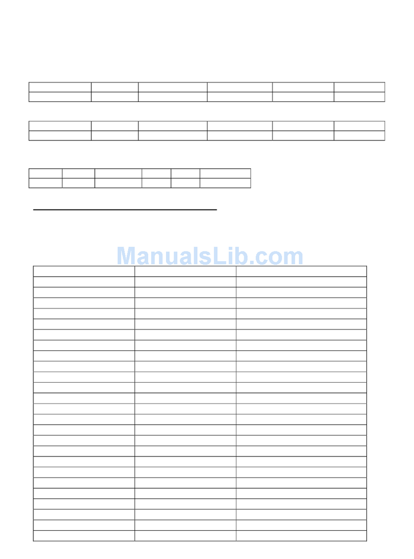 Rotel RCC-1055 Installation manual