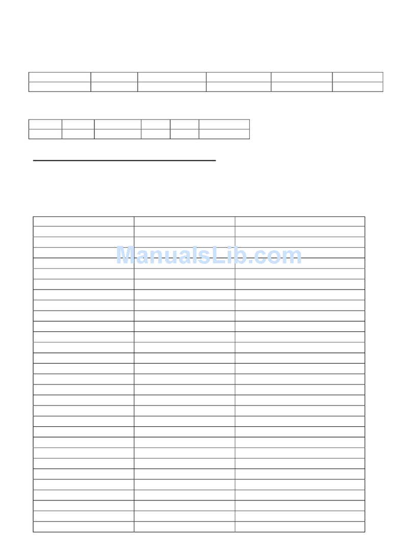 Rotel RSP-1068 Command list