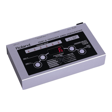 Roland TMC-6 User manual