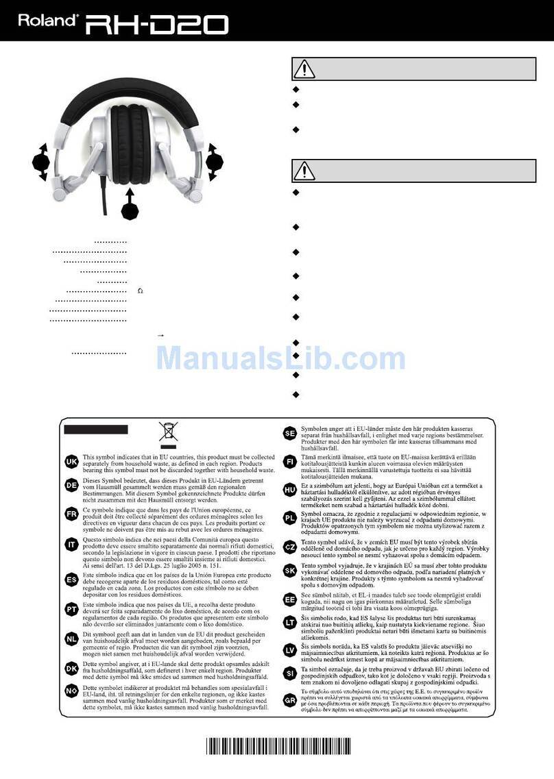 Roland RH-D20 User manual