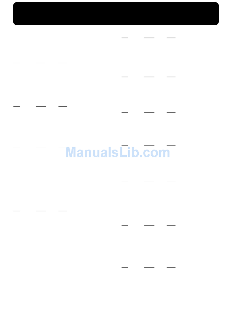 Roland RG-3 User manual Roland RG-3 User manual