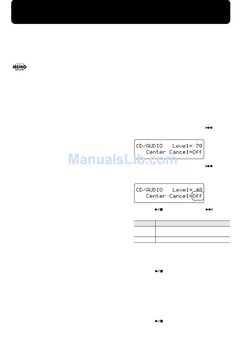 Roland RG-7 User manual