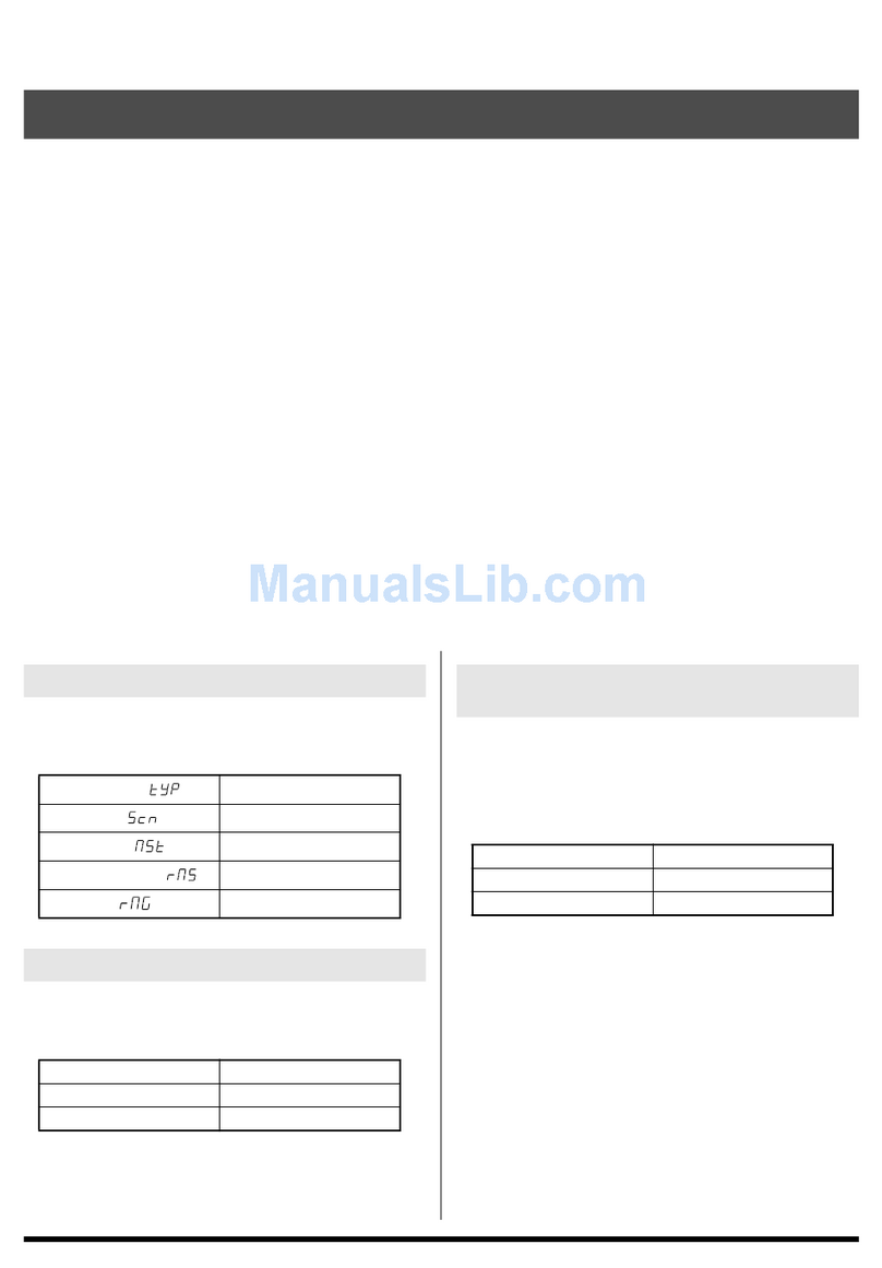 Roland PDX-8 Service manual