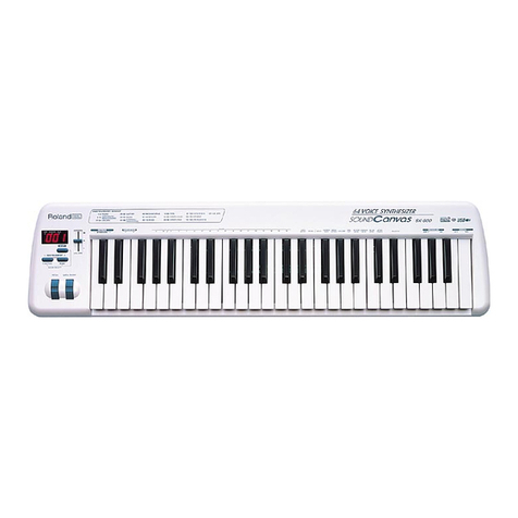 Roland Sound Canvas SK-500 User manual Roland Sound Canvas SK-500 User manual