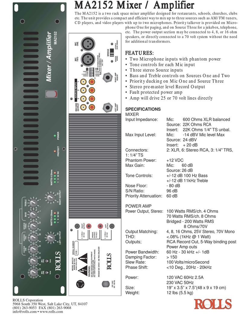 Rolls MA2152 Specifications