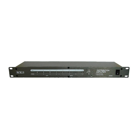 Rolls RA63s User manual