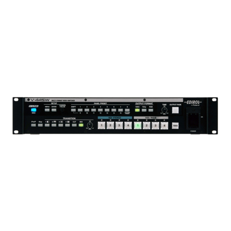 Roland V-44SW Quick start guide