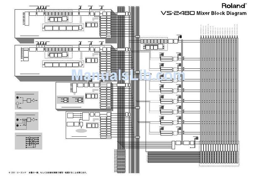 Roland V-studio VS-2480 Quick start guide