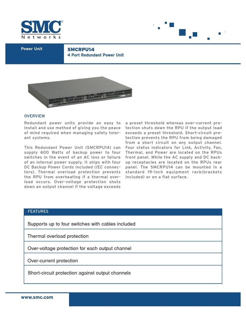 SMC Networks SMCRPU14 User manual