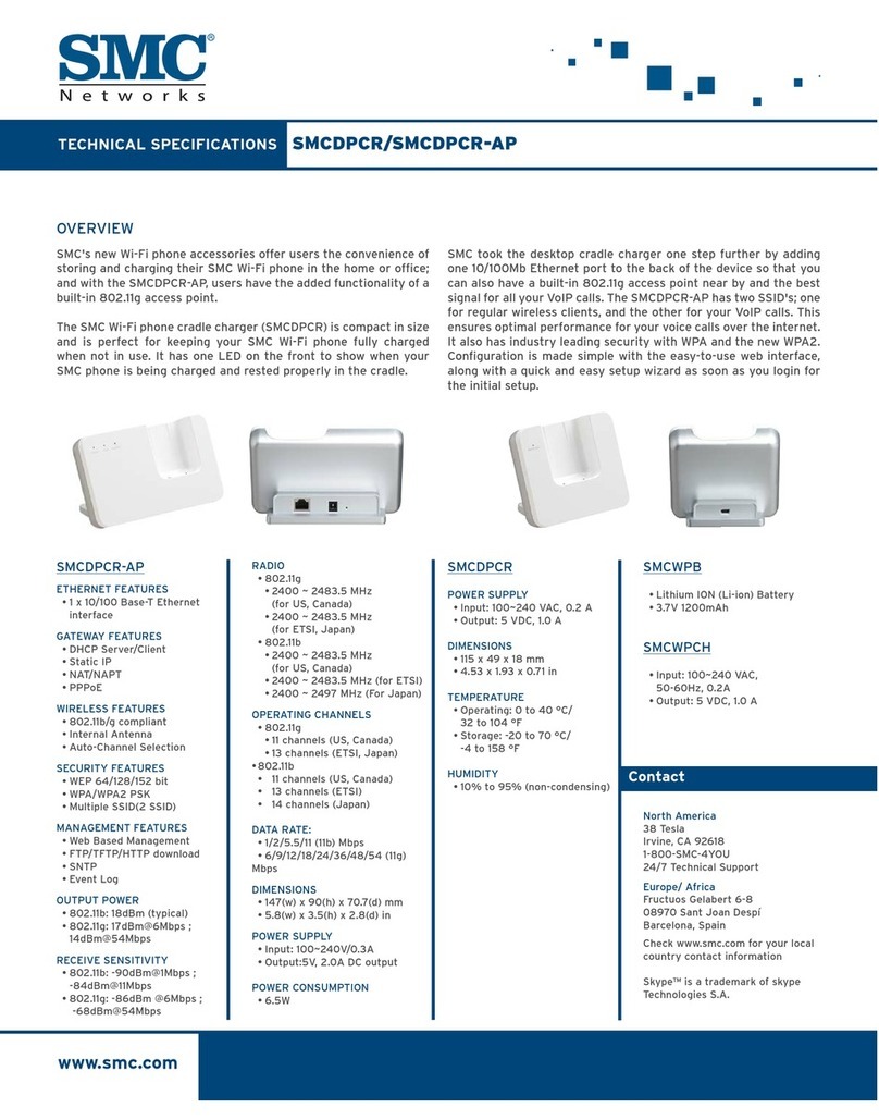 SMC Networks SMCDPCR-AP User manual