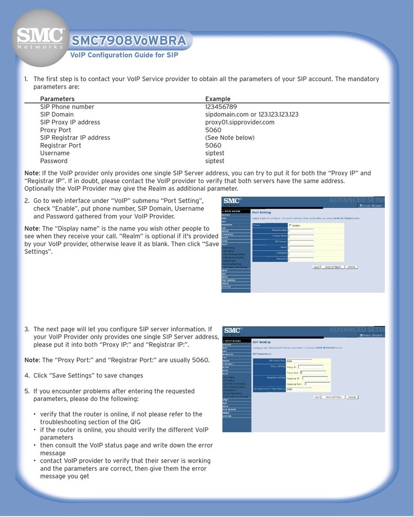 SMC Networks Barricade SMC7908VoWBRA User manual