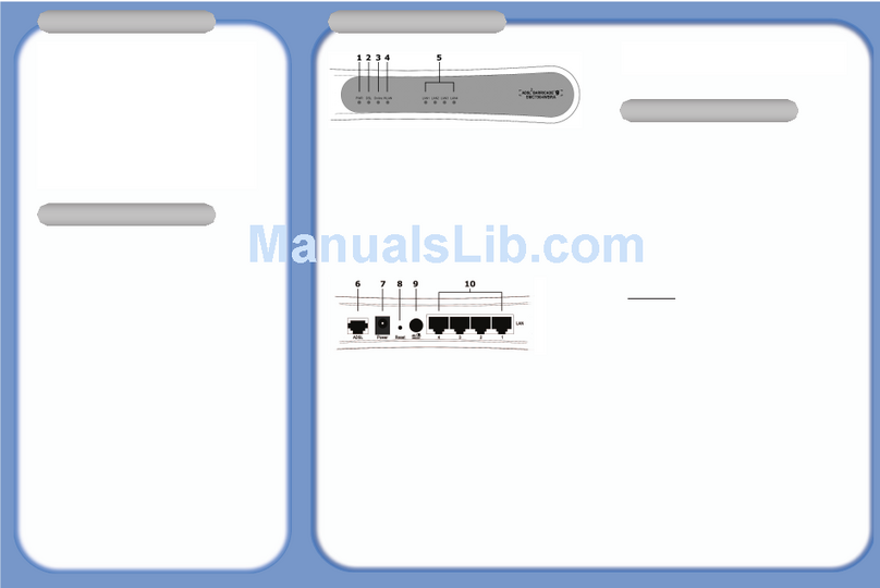 SMC Networks Barricade SMC7904WBRA User manual