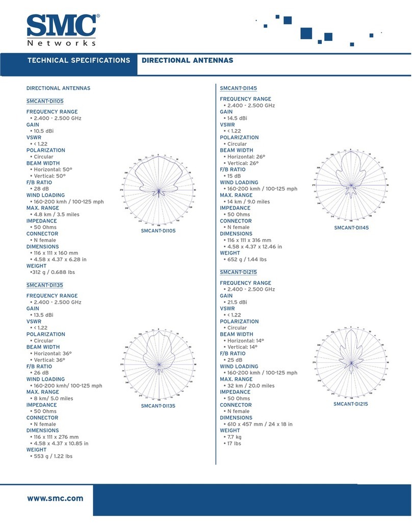 SMC Networks SMCANT-OOM5P Technical specifications