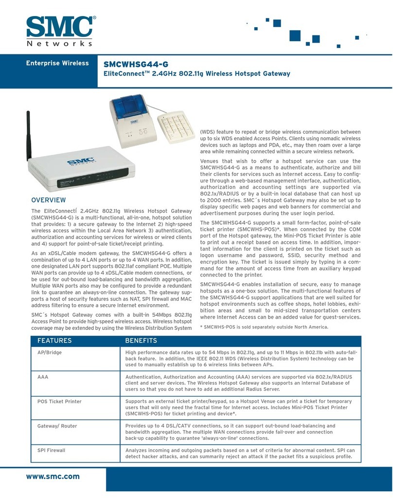 SMC Networks EliteConnect SMCWHSG44-G User manual SMC Networks EliteConnect SMCWHSG44-G User manual