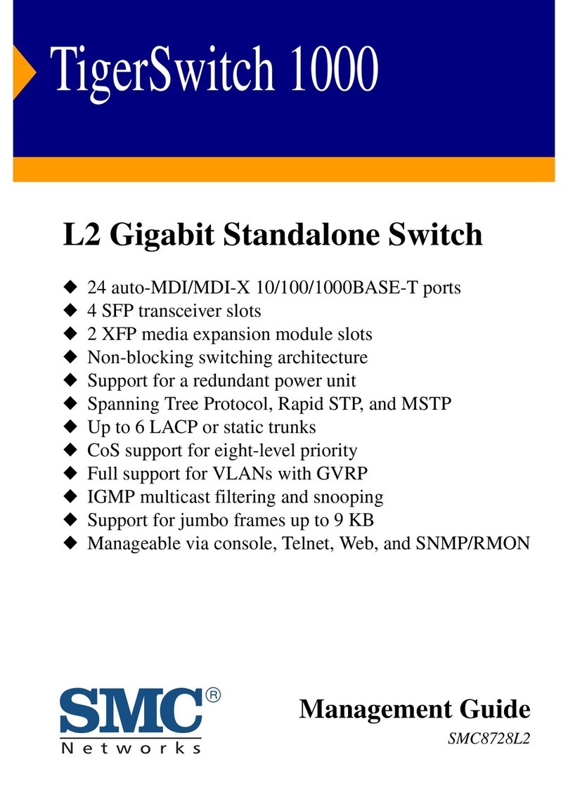 SMC Networks TigerSwitch SMC8728L2 Programming manual SMC Networks TigerSwitch SMC8728L2 Programming manual