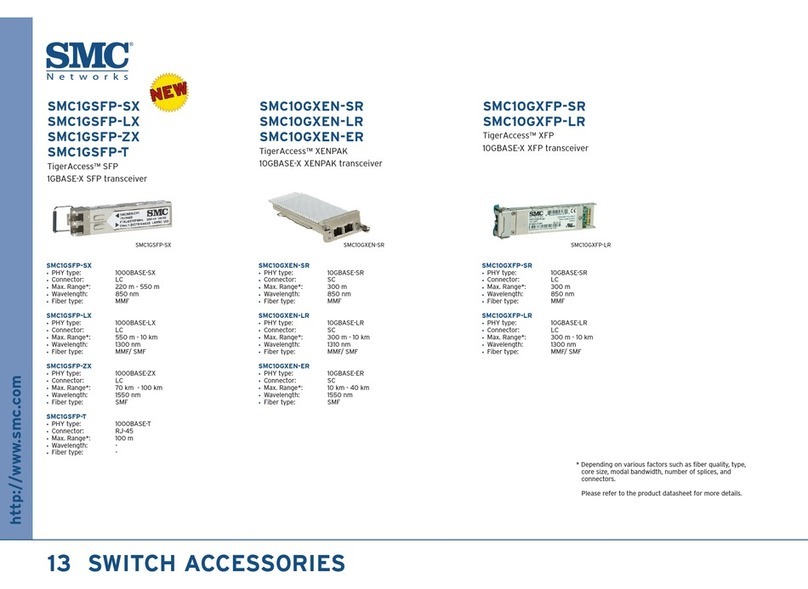 SMC Networks TigerAccess SMC10GXEN-ER User manual