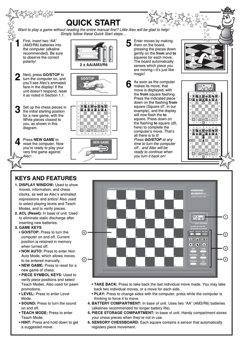 Saitek Alchemist Plus User manual