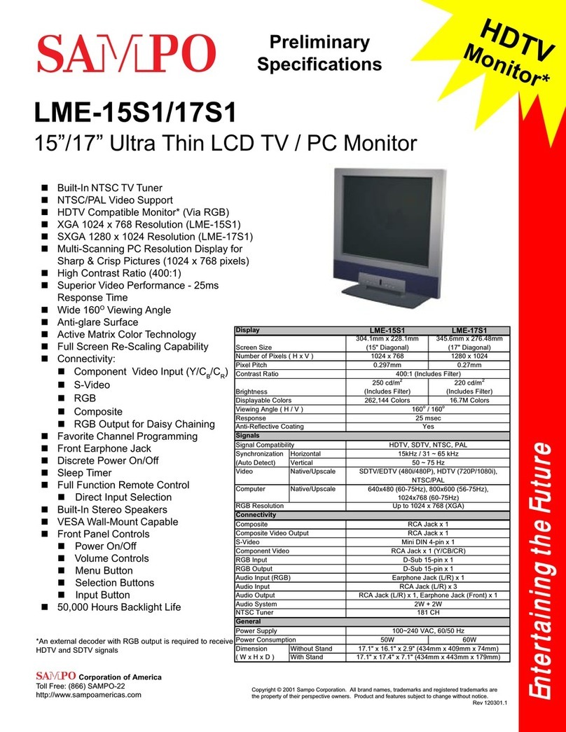 Sampo LME-15S1 User manual