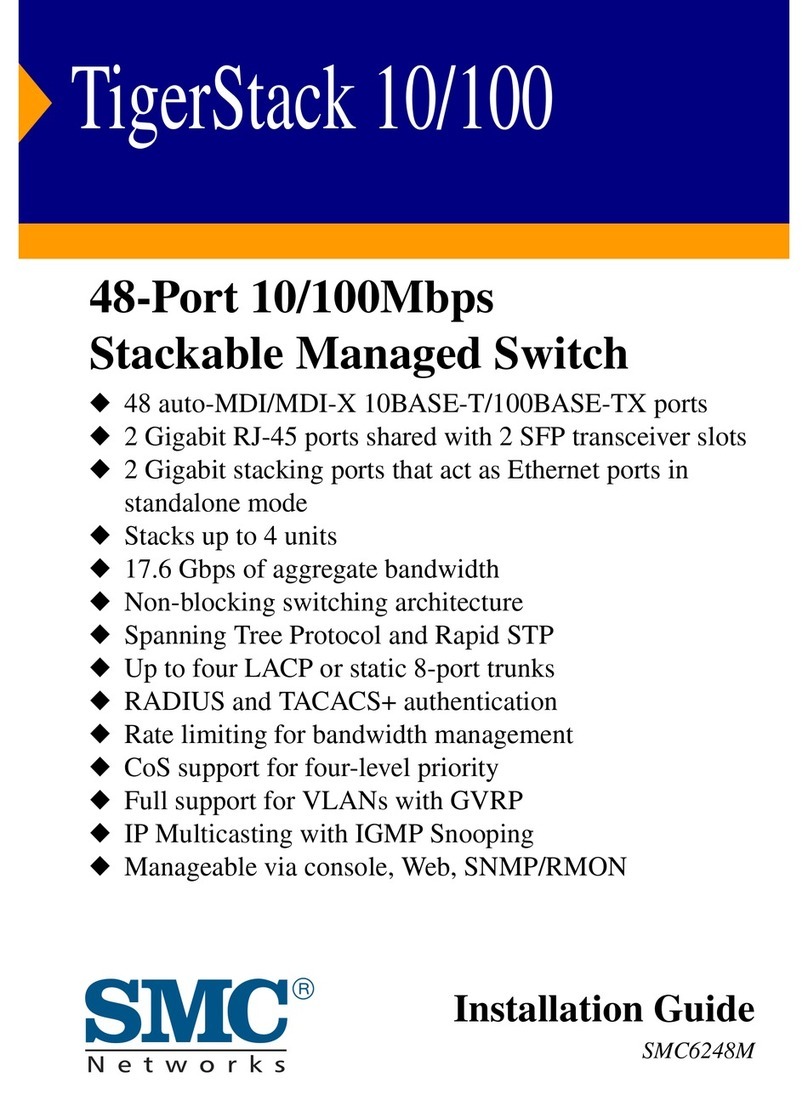 SMC Networks SMC6248M User manual SMC Networks SMC6248M User manual
