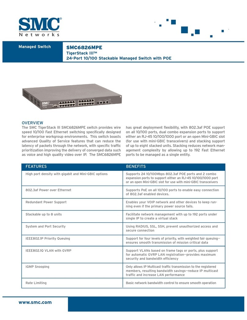 SMC Networks SMC6826MPE User manual