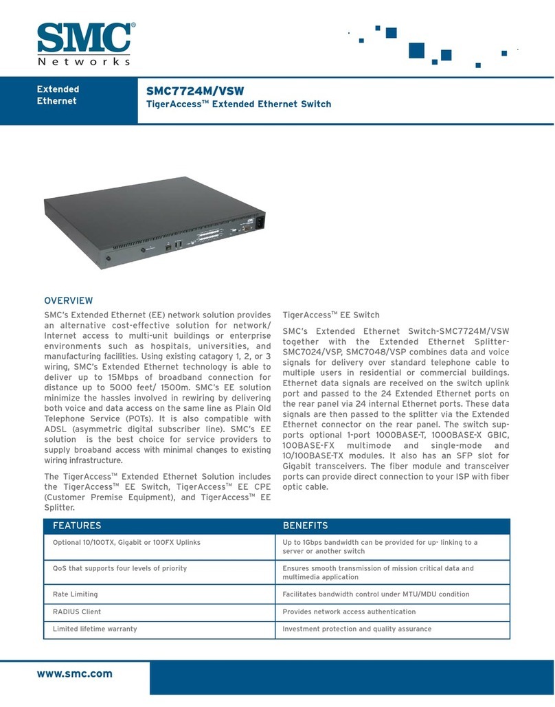 SMC Networks SMC7724M User manual
