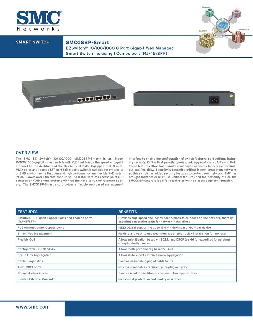 SMC Networks SMC EZ Switch 10/100/1000 SMCGS8P-Smart User manual