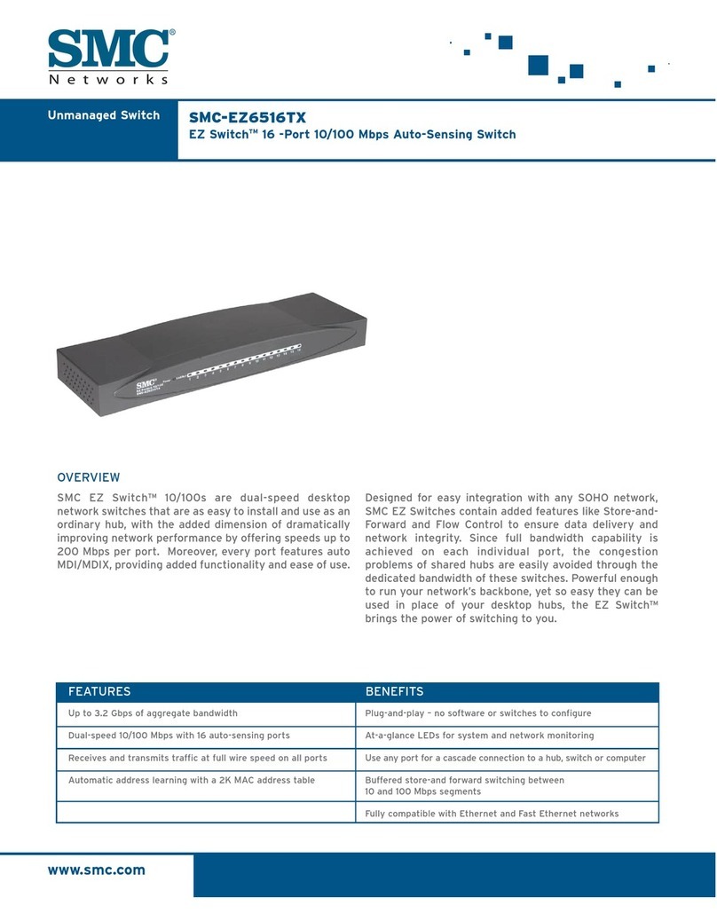 SMC Networks EZ Connect User manual
