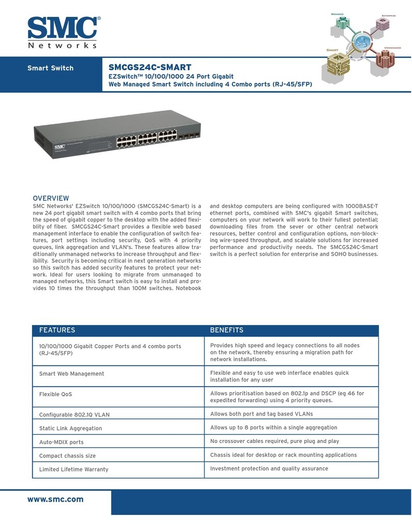SMC Networks EZ Connect User manual