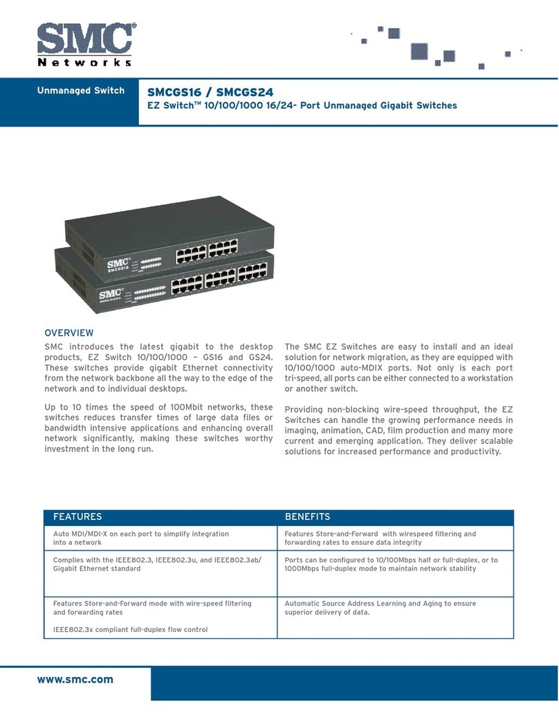 SMC Networks EZ Connect User manual
