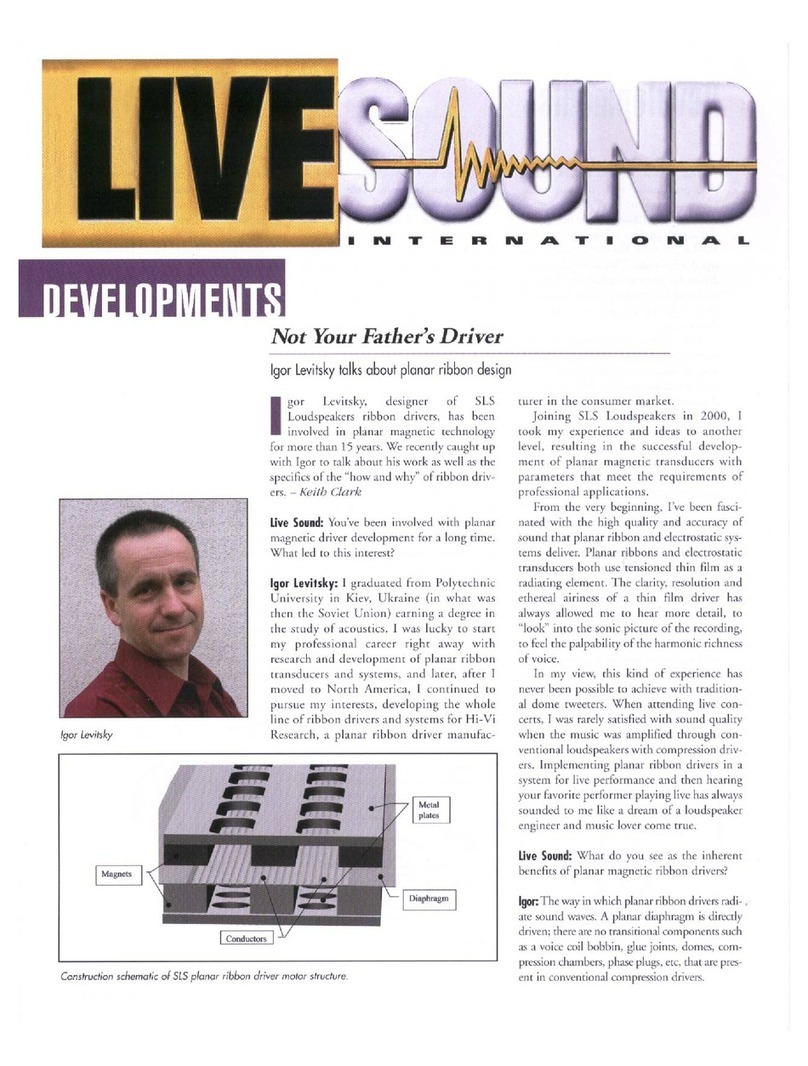 SLS Audio PRD1000 User manual