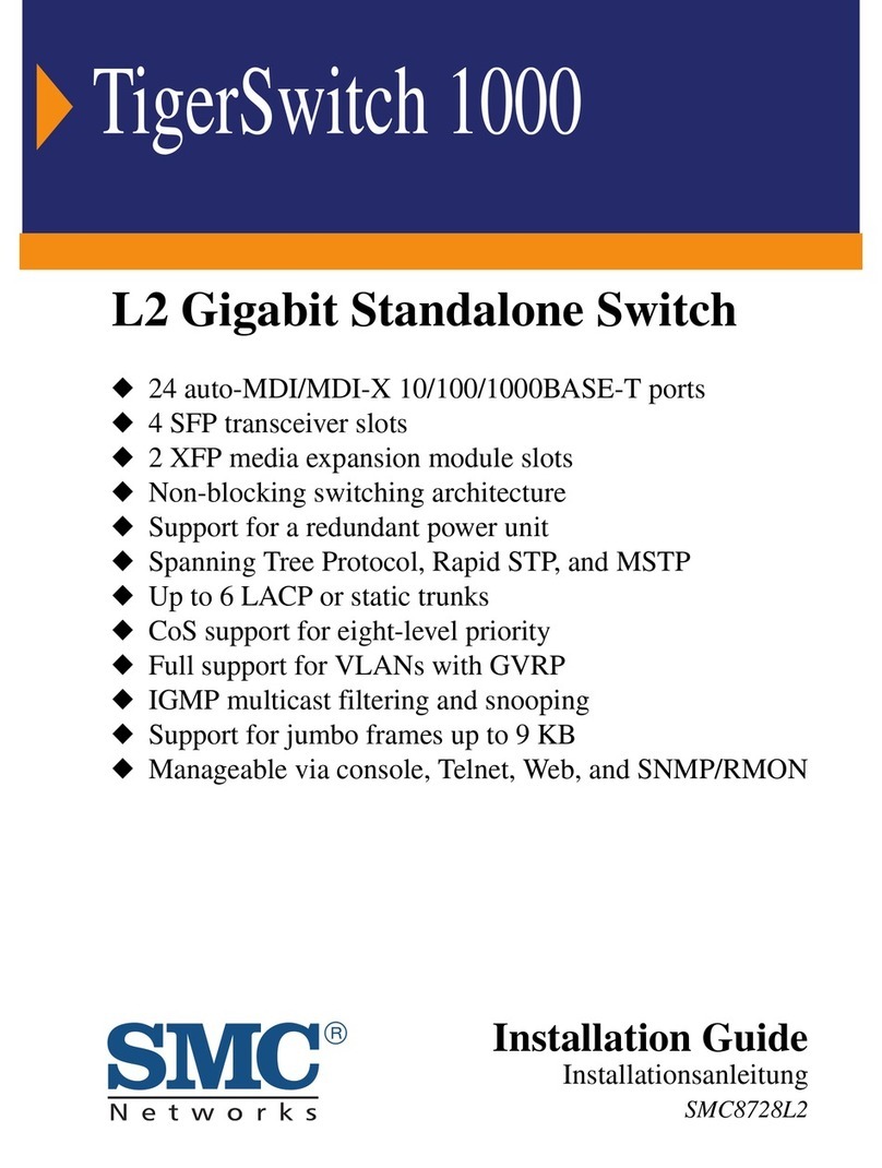 SMC Networks TigerSwitch SMC8728L2 User manual