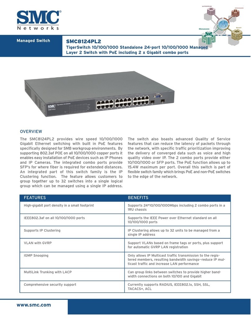 SMC Networks TigerSwitch SMC8124PL2 User manual