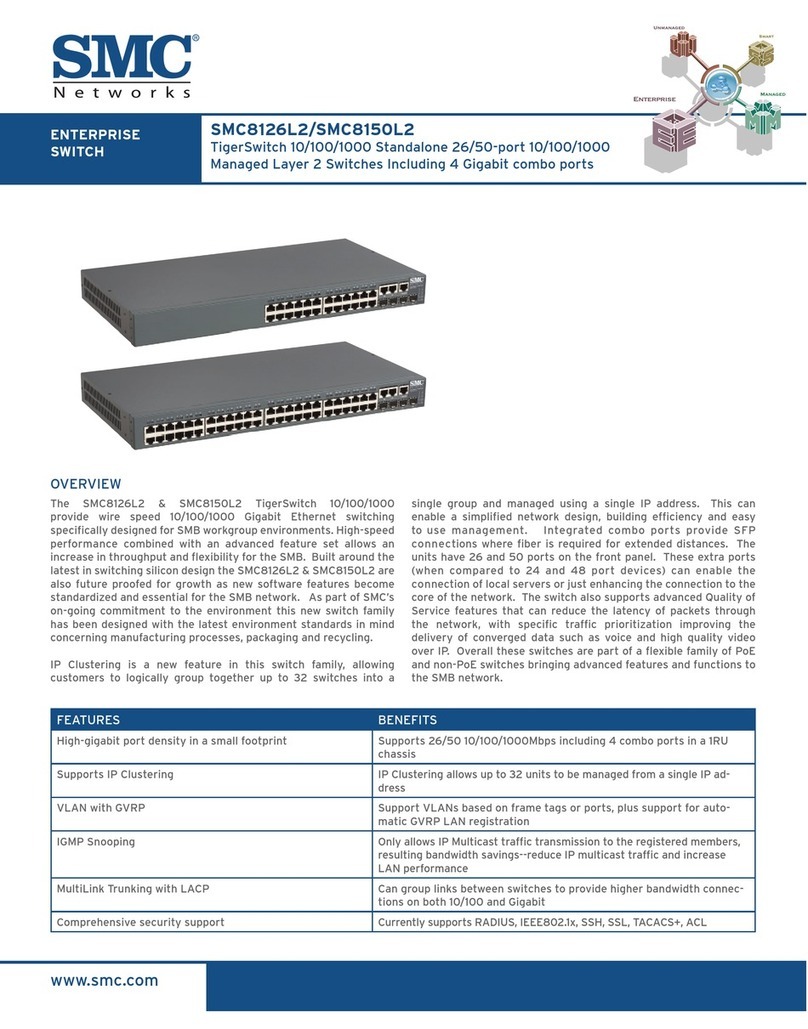 SMC Networks SMC8126L2 User manual