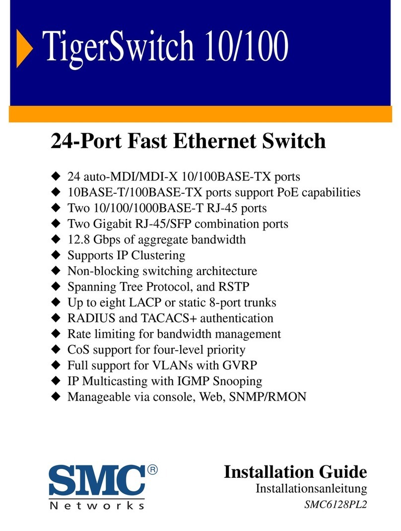 SMC Networks TigerSwitch SMC6128PL2 User manual