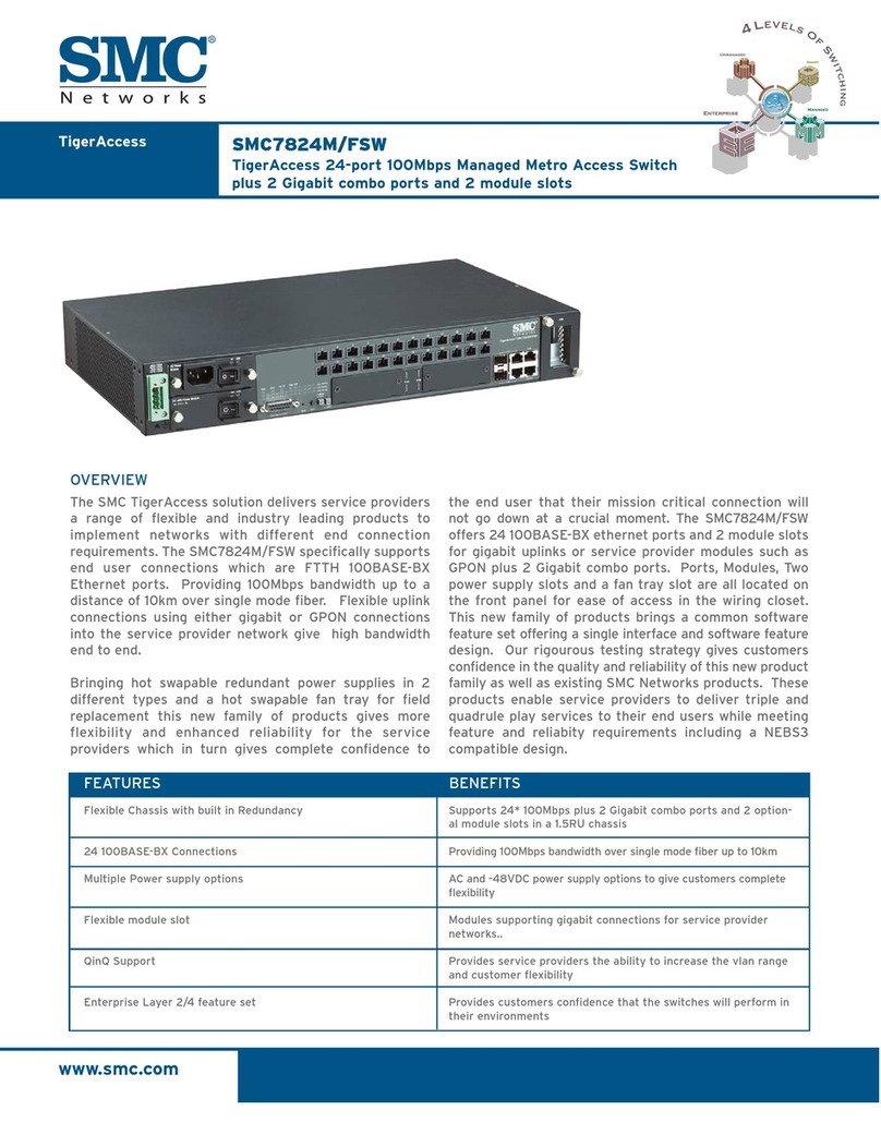 SMC Networks TigerAccess SMC7824M/FSW User manual