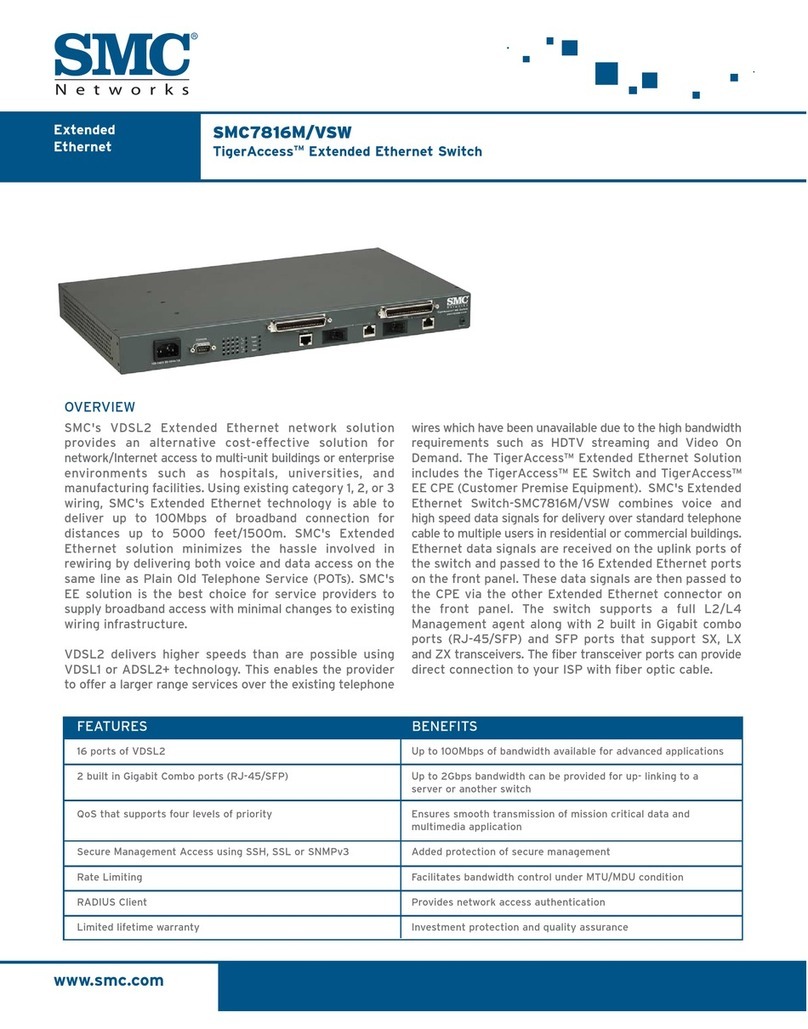 SMC Networks TigerAccess EE SMC7816M/VSW User manual