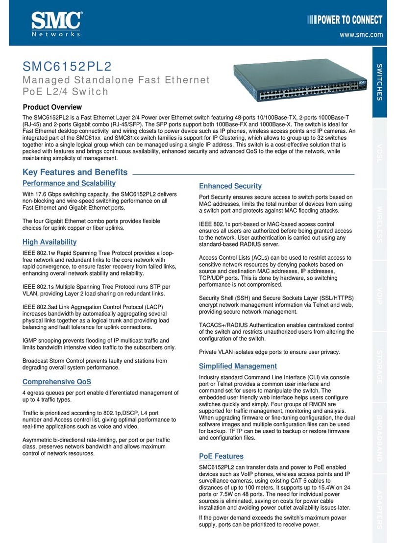 SMC Networks TigerSwitch SMC-6152PL2 User manual