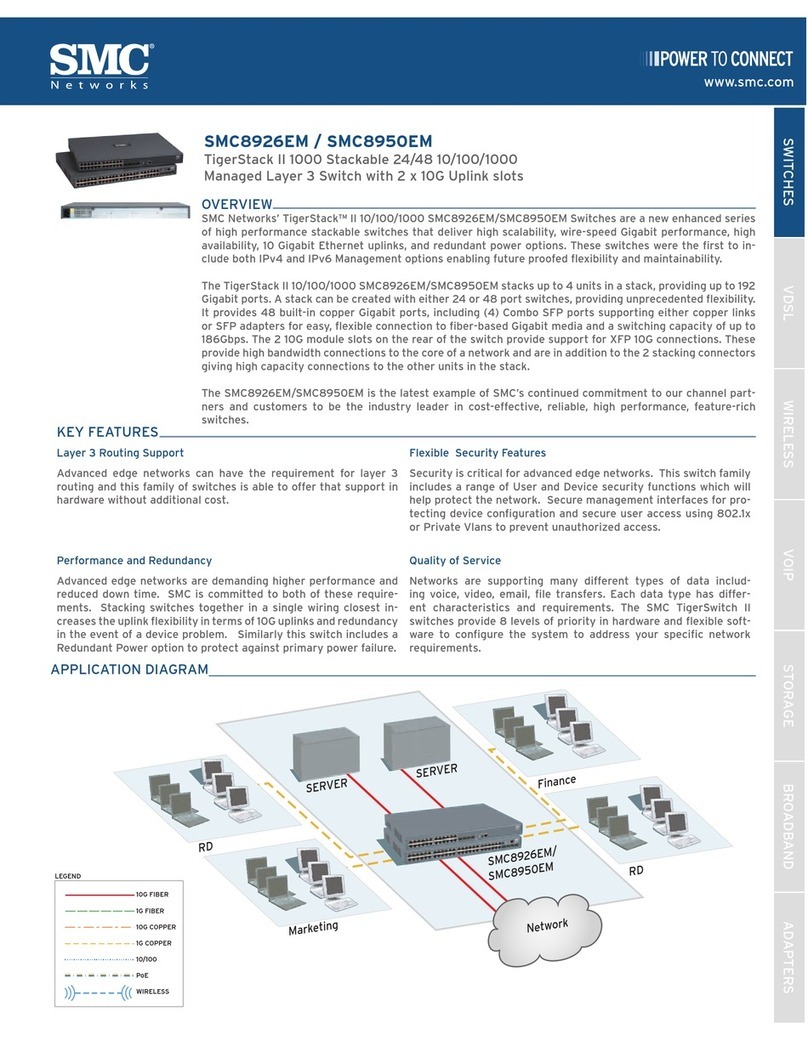 SMC Networks TigerStack II SMC8926EM User manual SMC Networks TigerStack II SMC8926EM User manual
