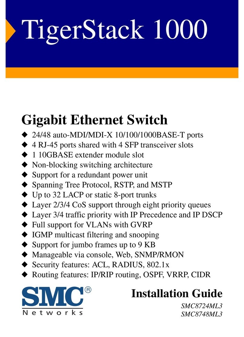SMC Networks SMC8724ML3 User manual