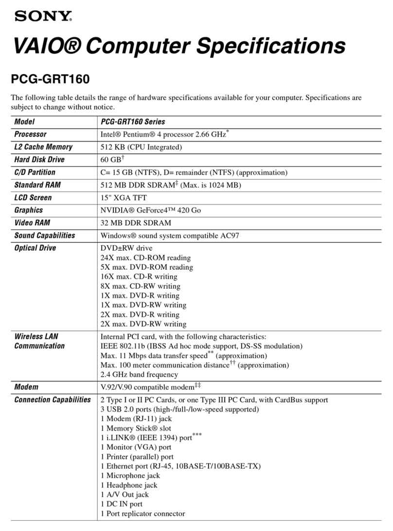 Sony VAIO PCG-GRT160 User manual