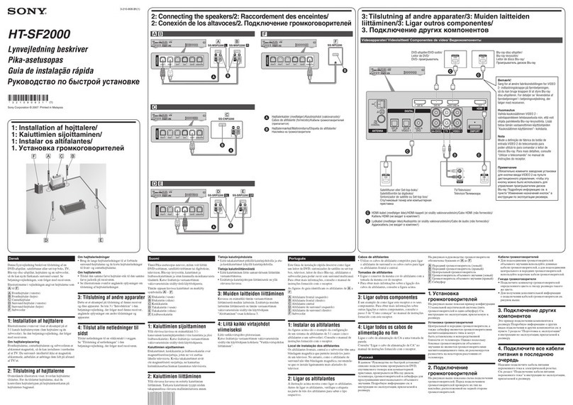 Sony HT-SF2000 Quick setup guide