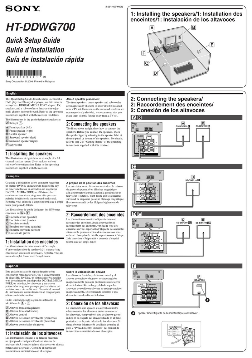 Sony HT-DDWG700 Quick setup guide